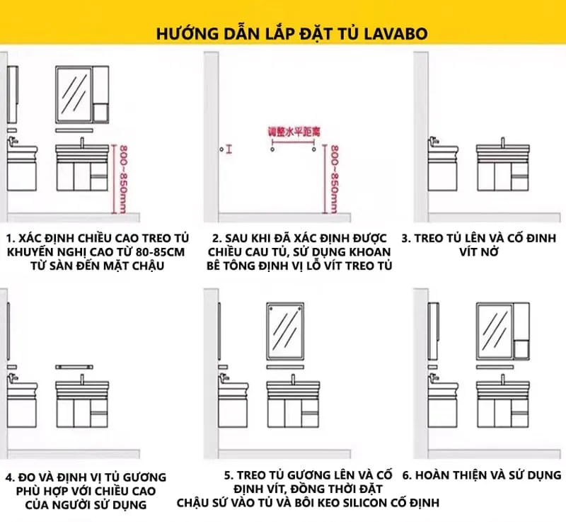 Hướng dẫn lắp đặt tủ lavabo bằng sơ đồ minh họa từng bước, bao gồm đo và định vị tủ, khoan lỗ, cố định vít, và sử dụng silicone để bảo đảm độ bền