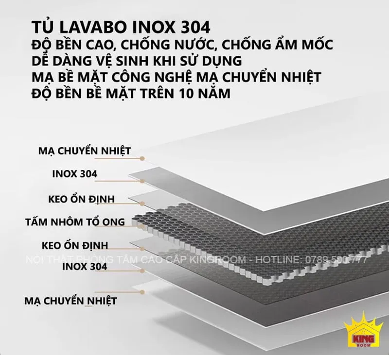 Cấu tạo chống ẩm và chống nước của tủ lavabo inox 304 với lớp phủ ma chuyển nhiệt