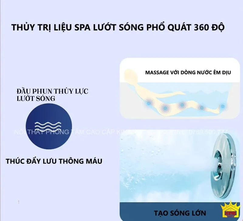 Liệu pháp thủy trị liệu Spa luồng sóng phổ quát 360 độ của Phòng Xông Hơi Ướt SK2