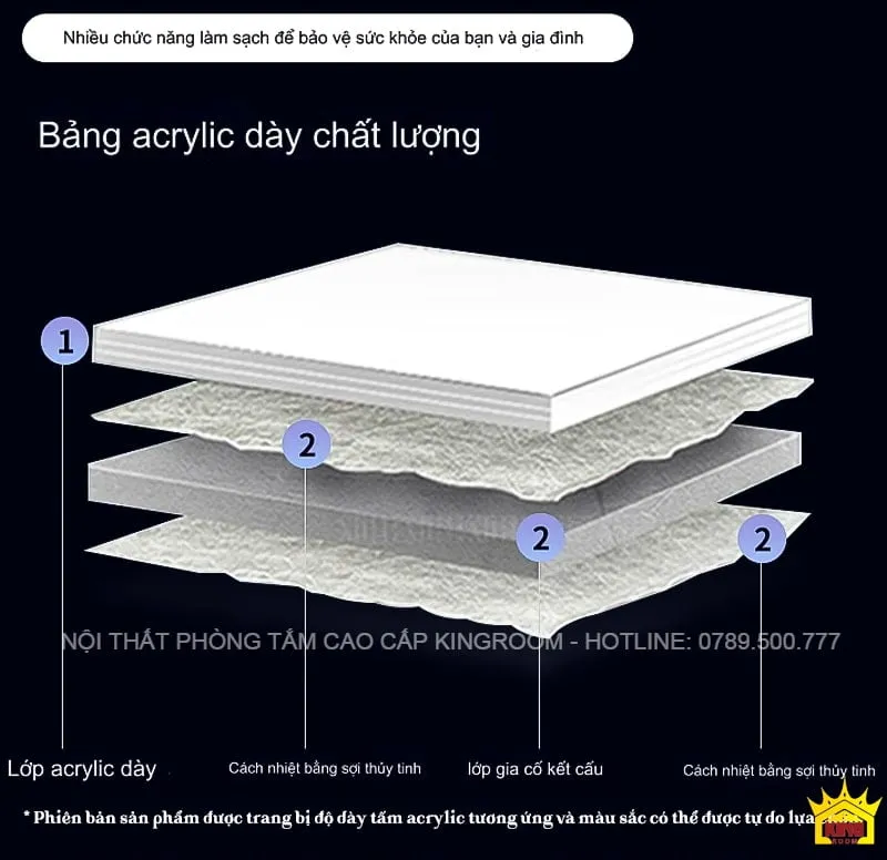 Cấu trúc bảng acrylic dày chất lượng của Phòng Xông Hơi Ướt SK2 với nhiều lớp cách nhiệt và độ bền cao.