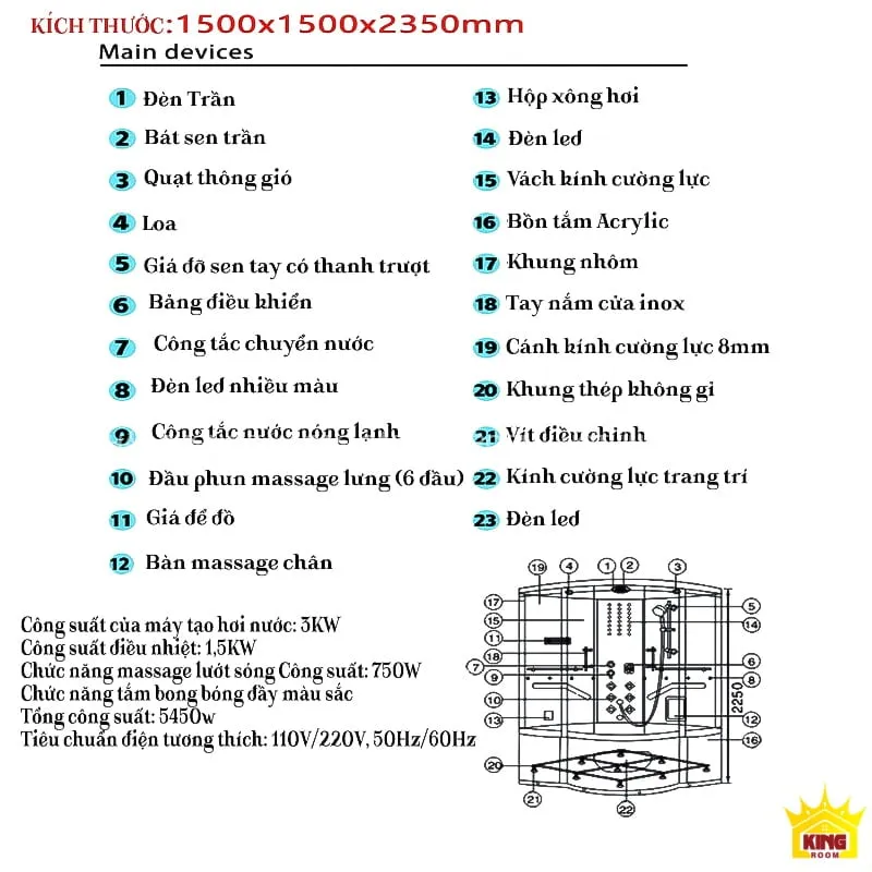 Danh sách các thiết bị chính của Phòng Xông Hơi Ướt SK2 kèm theo kích thước và thông số kỹ thuật chi tiết