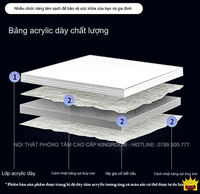 Bảng Acrylic chất lượng cao cho Phòng Xông Hơi Gia Đình C90