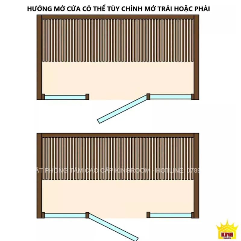 Hướng dẫn tùy chỉnh cánh cửa Phòng Xông Hơi Khô Hồng Ngoại KB10, thích hợp mở về bên trái hoặc phải