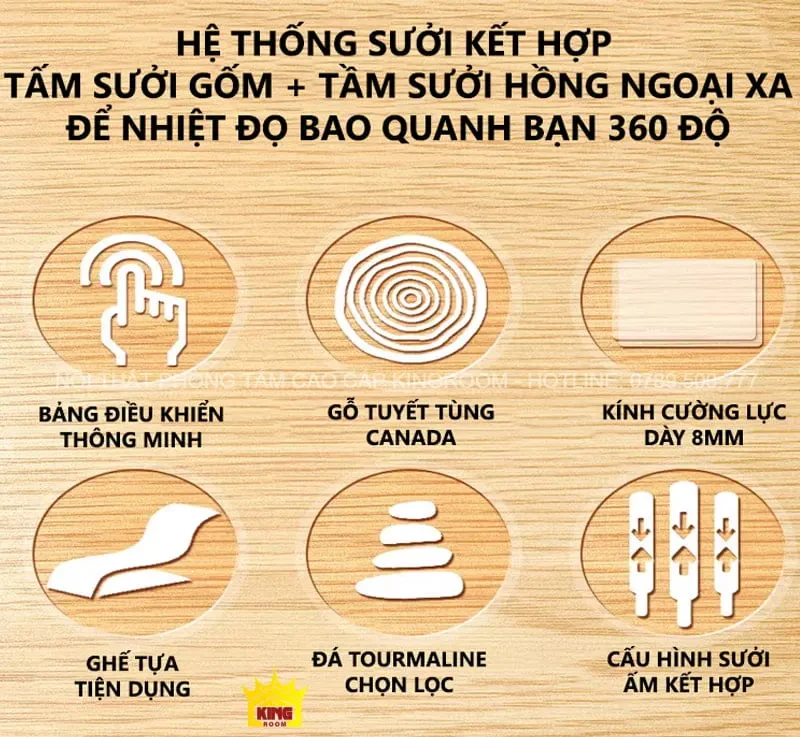 Hệ thống sưởi kết hợp tấm sưởi gốm và hồng ngoại xa, bảng điều khiển thông minh và ghế tựa tiện dụng trong Phòng Xông Hơi Khô SM3