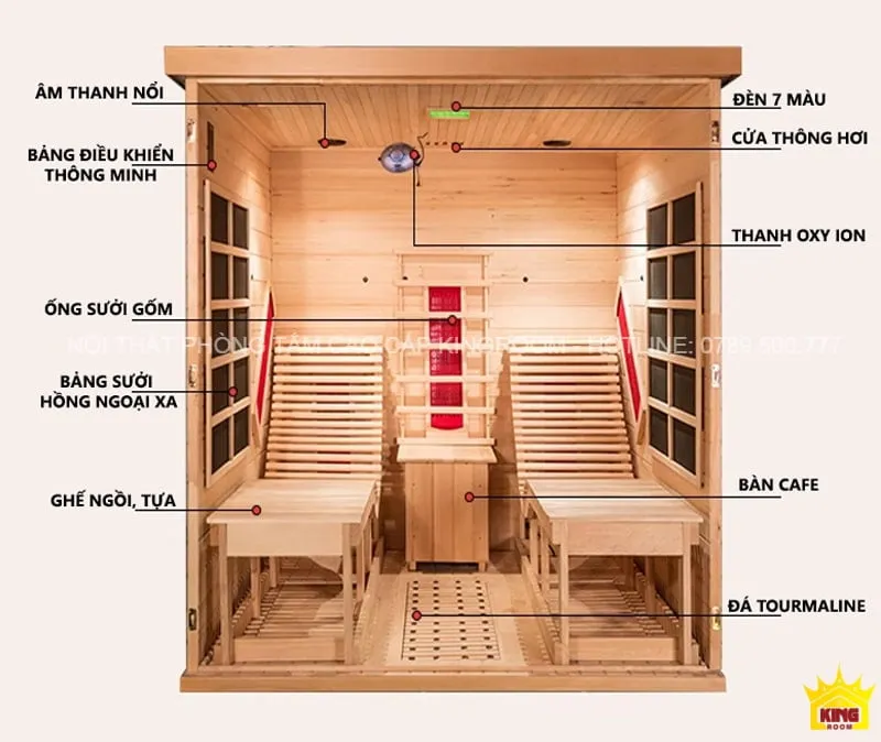 Phòng xông hơi khô hiện đại SM3 với ghế gỗ tuyết tùng, bảng điều khiển thông minh, đèn LED 7 màu, và đá tourmaline.