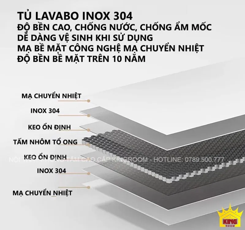 Cấu trúc đa lớp của Tủ Lavabo Inox 304, bao gồm lớp chống ẩm, lớp Inox không gỉ, và keo ổn định, cho độ bền vượt trội