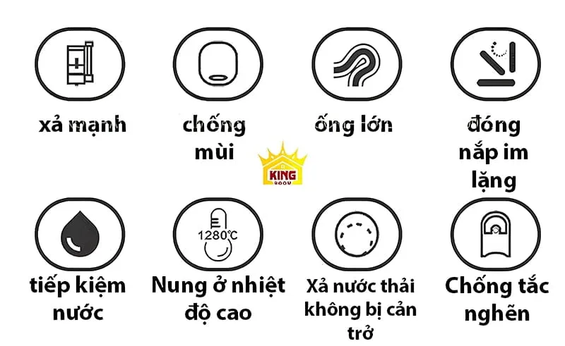 Tính năng của bồn cầu TM90 như xả mạnh, chống mùi, tiết kiệm nước, chống tắc nghẽn.