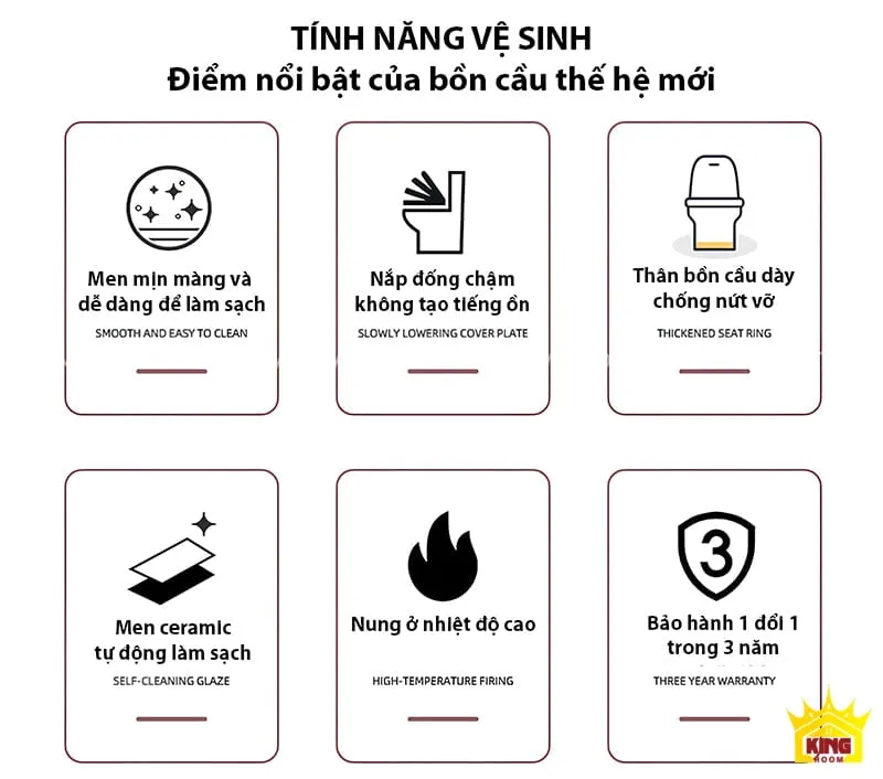 Các tính năng vệ sinh nổi bật của Bồn Cầu 1 Khối Aqua C70, bao gồm men mịn dễ làm sạch, nắp đóng chậm, thân bồn cầu dày, men ceramic tự động làm sạch, nung ở nhiệt độ cao