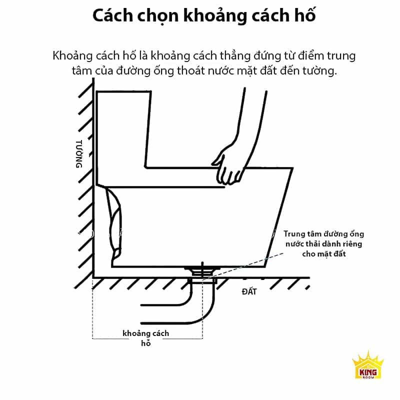 Cách chọn khoảng cách hố lắp đặt bồn cầu