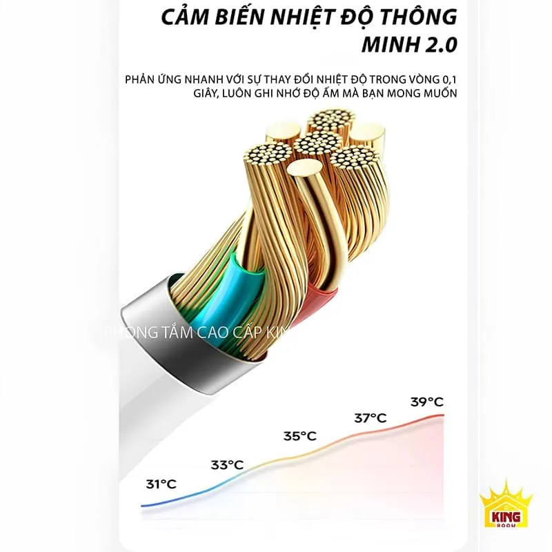 Cảm biến nhiệt độ thông minh 2.0 trên bồn cầu, điều chỉnh độ ấm nhanh chóng.