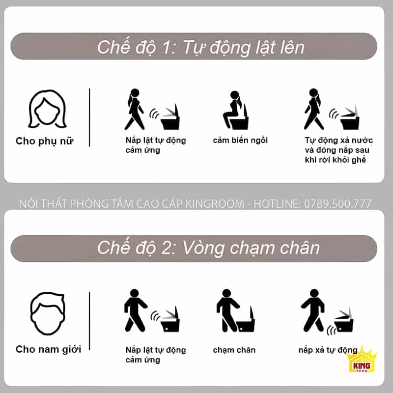 Chế độ tự động của bồn cầu thông minh KS5 cho nam và nữ, với nắp tự động lật lên và chức năng xả nước cảm ứng.