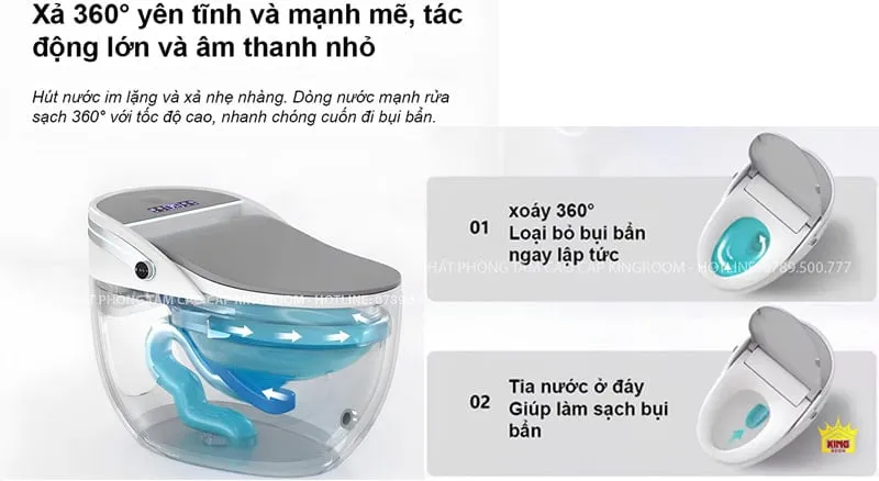 Chế độ xả 360° của bồn cầu thông minh KS5 với khả năng loại bỏ bụi bẩn hiệu quả và tia nước mạnh mẽ.