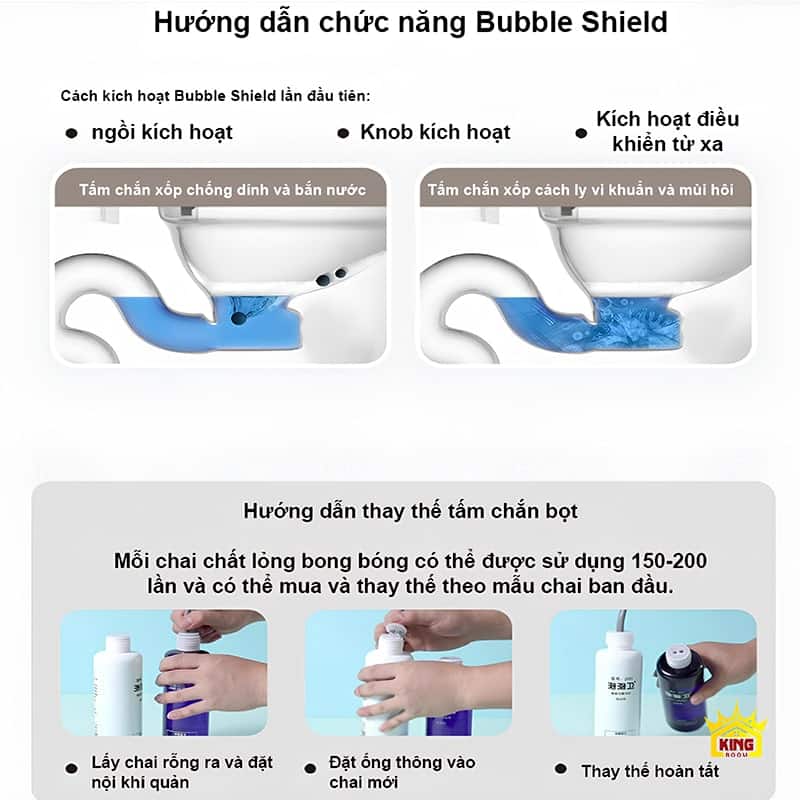 Hướng dẫn kích hoạt và thay thế tấm chắn bọt cho Bồn Cầu Thông Minh KS5.