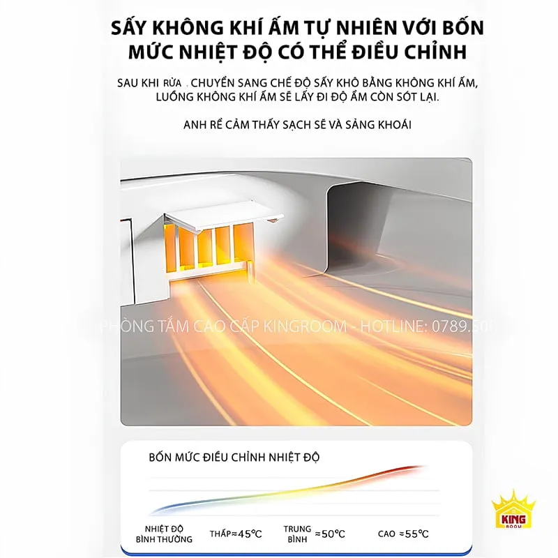 Sấy khô không khí ấm của bồn cầu thông minh SV5 với bốn mức nhiệt độ