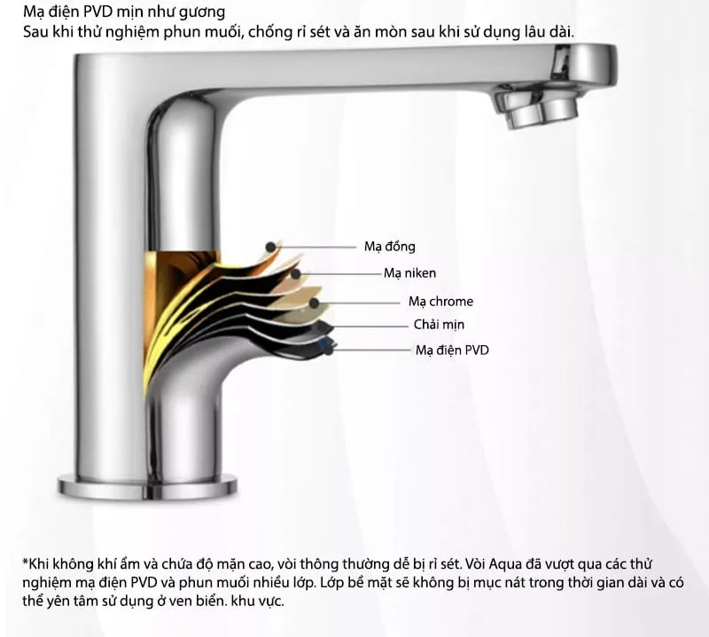 Cấu tạo 4 lớp với tuổi thọ cao