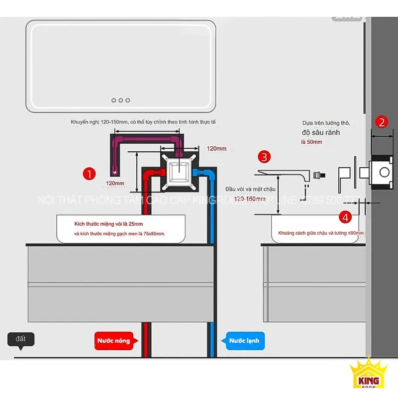 Chi tiết sơ đồ lắp đặt vòi Aqua 30VC