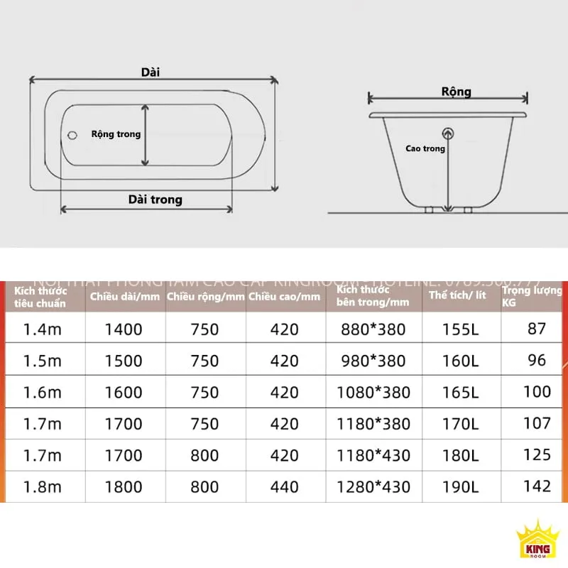 Kích thước DF80 đa dạng để khách hàng lựa chọn