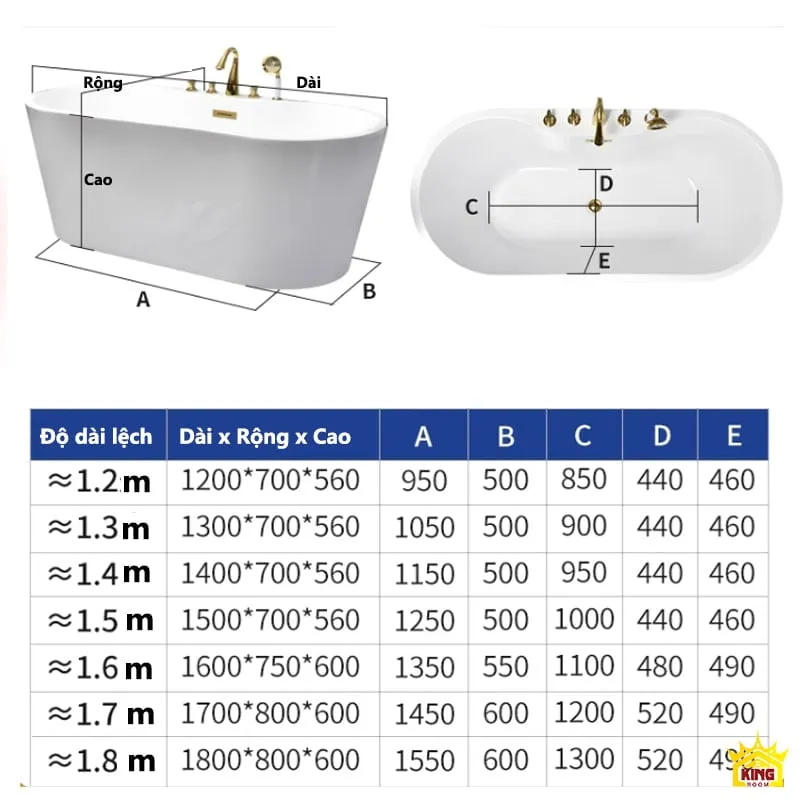 Kích thước bồn BG50 đa dạng