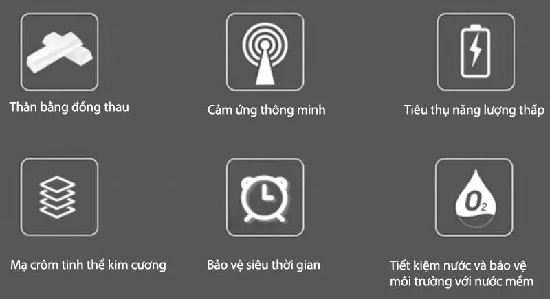 Mẫu vòi cảm biến này sở hữu nhiều ưu điểm