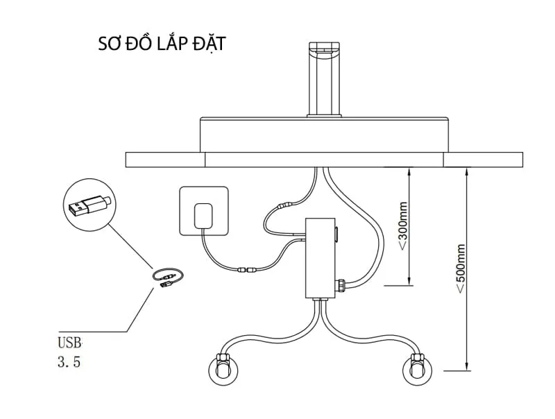 Thiết bị HG3 hoạt động ổn định