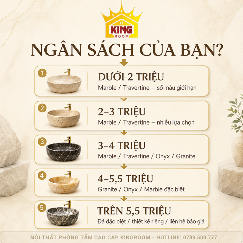 Chọn lavabo đá tự nhiên theo ngân sách