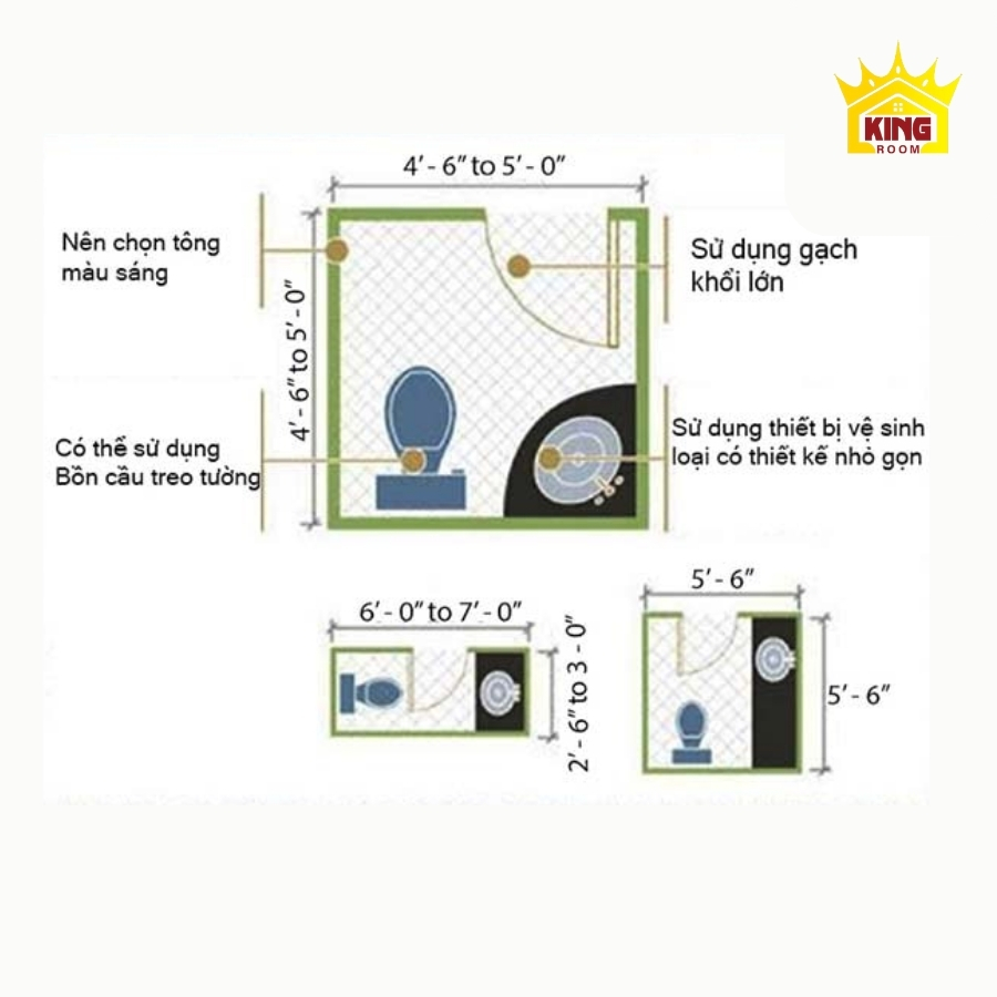 Tiêu chuẩn lắp đặt cho diện tích nhỏ