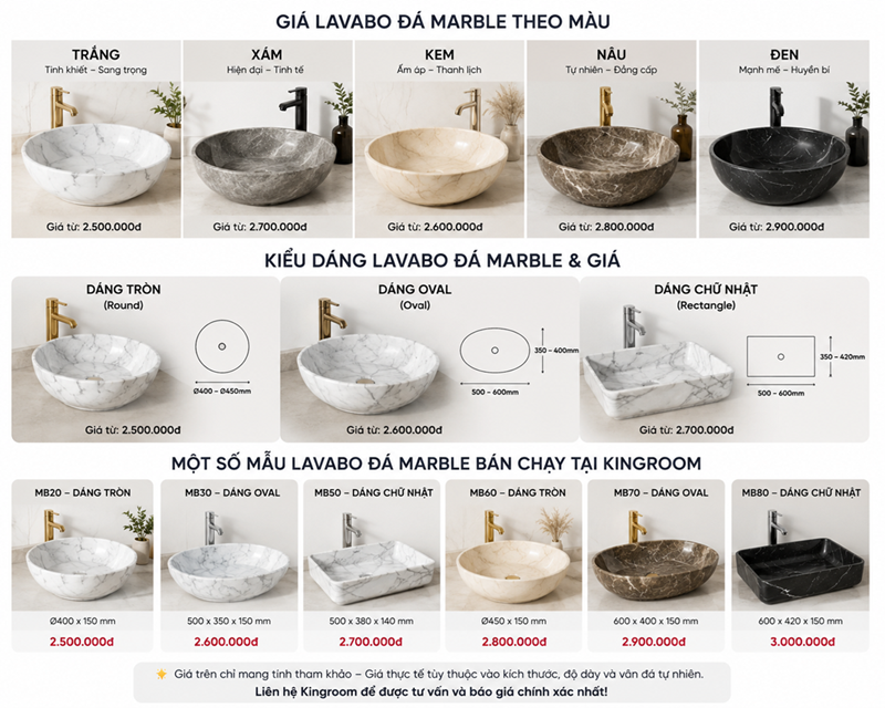 Kiểu dáng và giá chậu lavabo đá Marble tròn oval chữ nhật