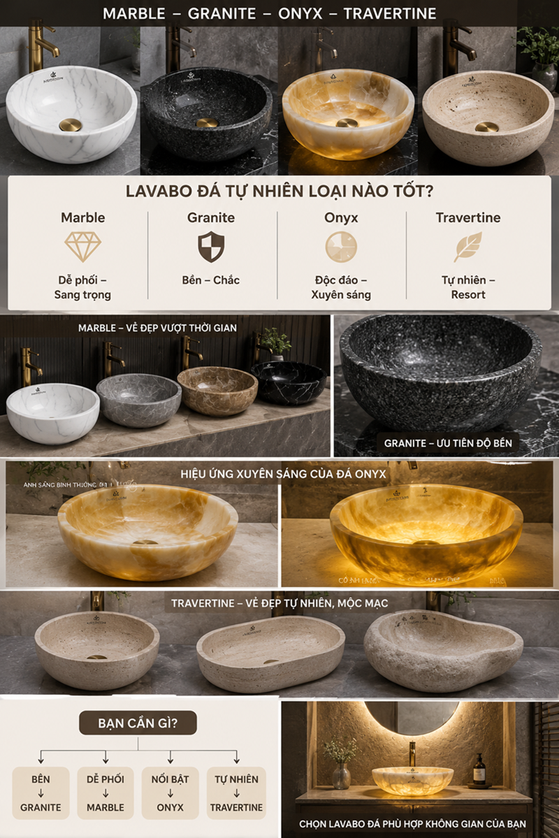 Lavabo đá tự nhiên Kingroom trong phòng tắm cao cấp