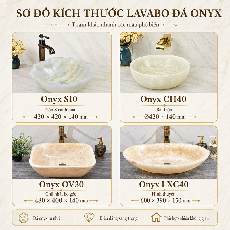 Sơ đồ kích thước 4 mẫu Onyx