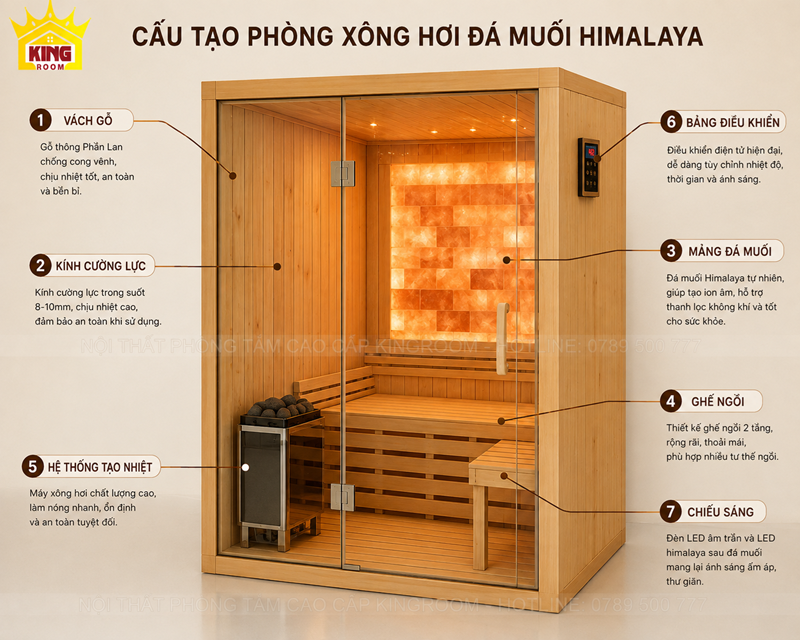 Cấu tạo cơ bản của phòng xông hơi kết hợp đá muối