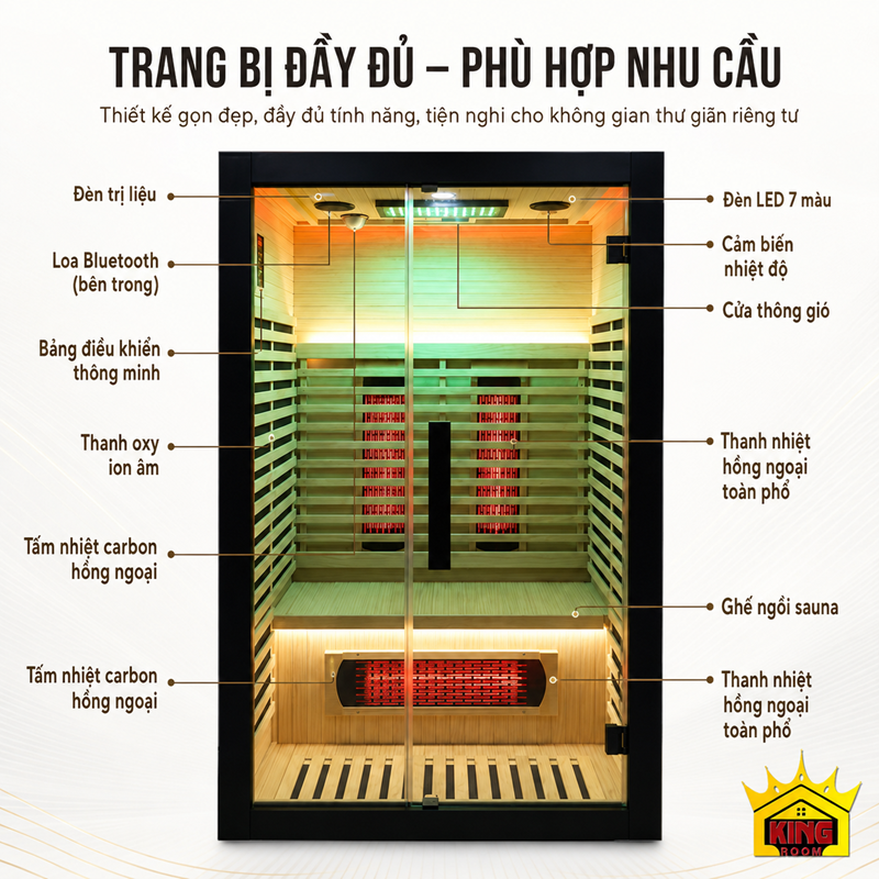 Cấu tạo phòng xông hơi hồng ngoại toàn phổ với các bộ phận chính
