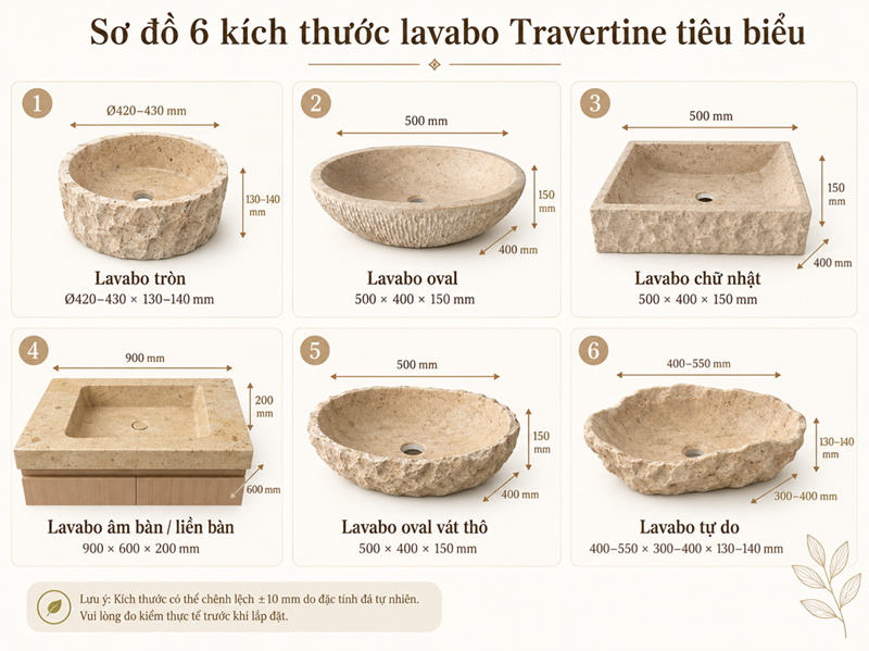 kích thước lavabo đá Travertine Kingroom