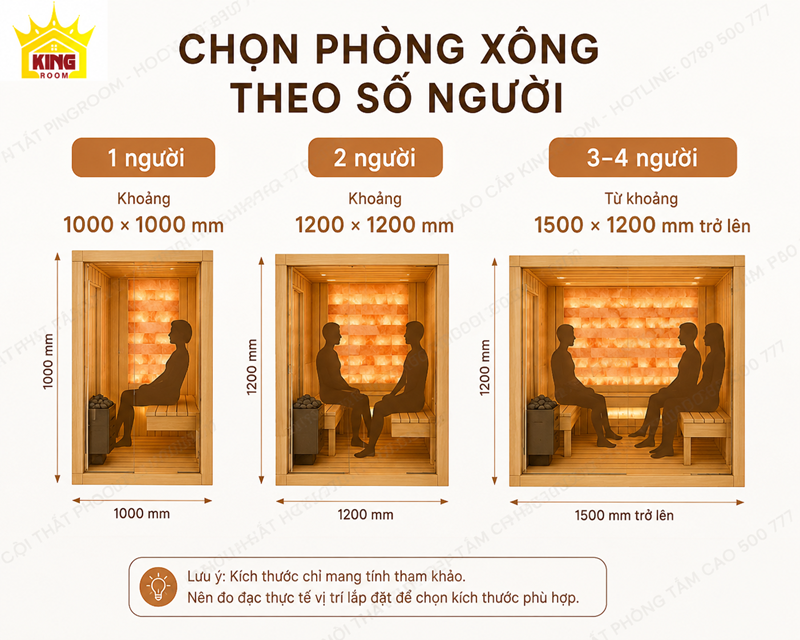 Kích thước phòng xông hơi tham khảo cho 1 người 2 người và gia đình