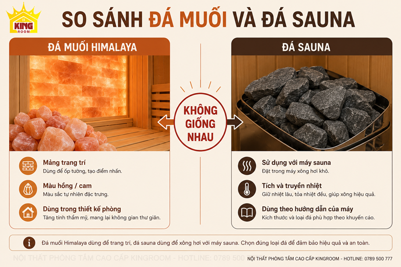 Phân biệt đá muối Himalaya và đá sauna sử dụng trong phòng xông