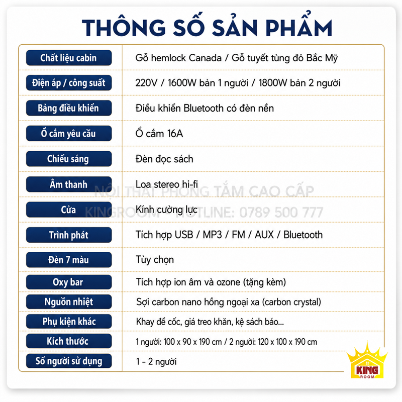Thông số kỹ thuật phòng xông hơi hồng ngoại Vienna 1 và 2 người