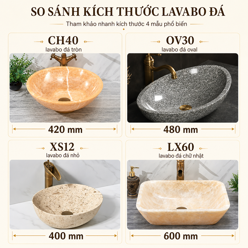 So sánh kích thước lavabo đá tự nhiên Kingroom