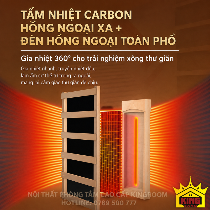 Tấm nhiệt carbon và bộ phát hồng ngoại toàn phổ trong phòng xông hơi