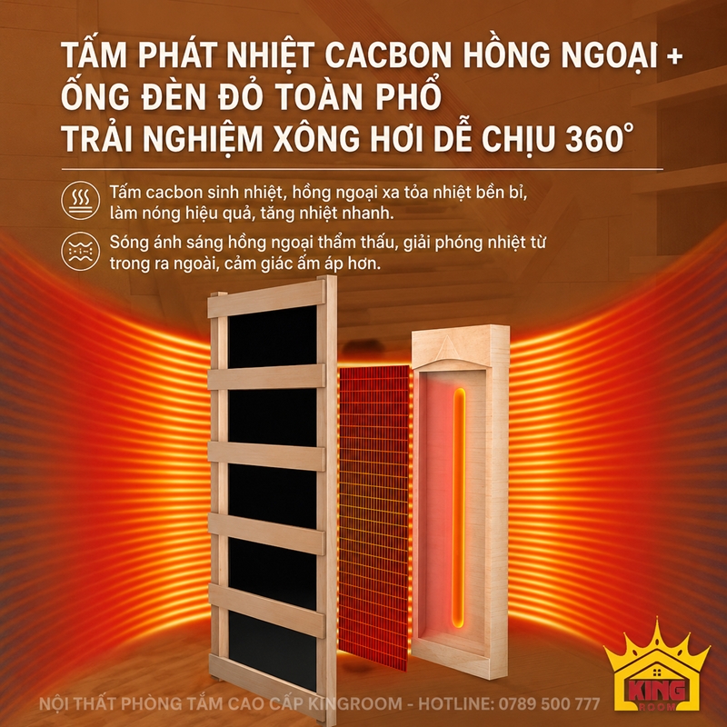 Tấm phát nhiệt carbon và bộ phát hồng ngoại toàn phổ trong phòng xông hơi