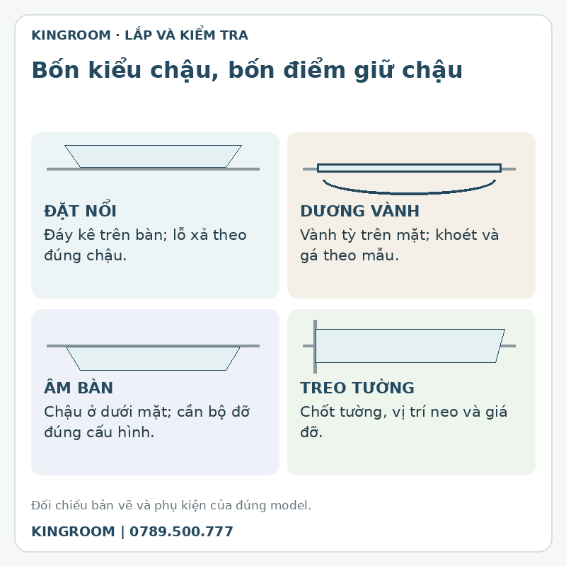 Bốn kiểu chậu, bốn điểm giữ chậu