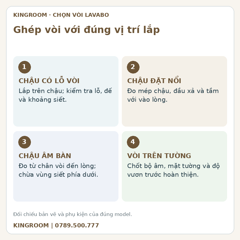 Ghép vòi với đúng vị trí lắp