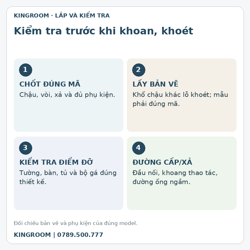 Kiểm tra trước khi khoan, khoét