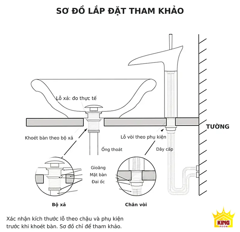 Sơ đồ tham khảo lắp lavabo đá cuội đặt bàn Sơ đồ tham khảo bố trí chậu đá cuội đặt bàn cùng vòi và bộ xả