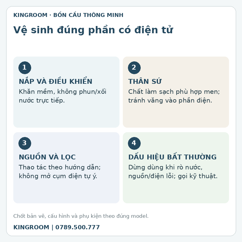 Vệ sinh đúng phần có điện tử