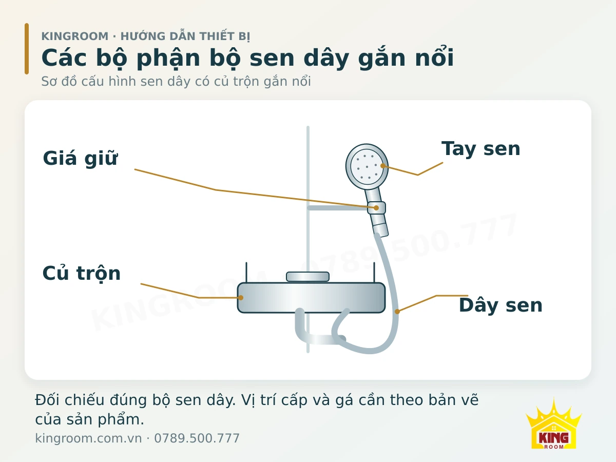 Bộ sen dây gắn nổi gồm củ trộn, dây, tay sen và giá giữ