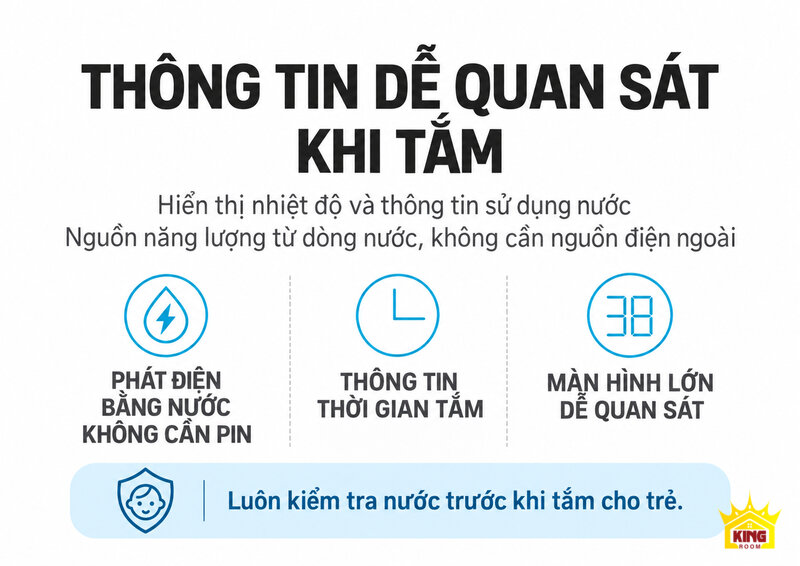 Minh họa màn hình nhiệt độ và thông tin sử dụng nước của sen tắm cột KINGROOM 84003