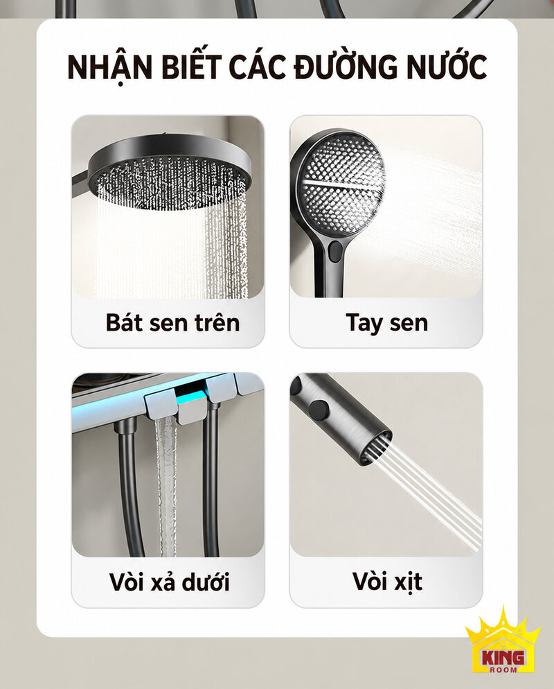 Bốn chức năng bát sen trên, tay sen, vòi xả dưới và vòi xịt của sen cây KINGROOM