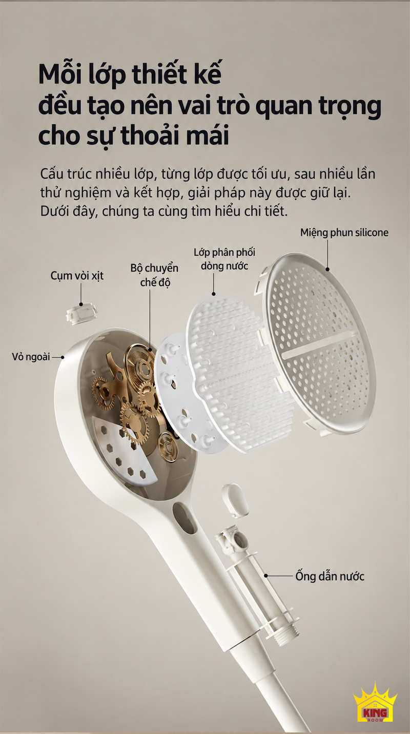 Cấu tạo các lớp bên trong tay sen trên sen cây KINGROOM H2