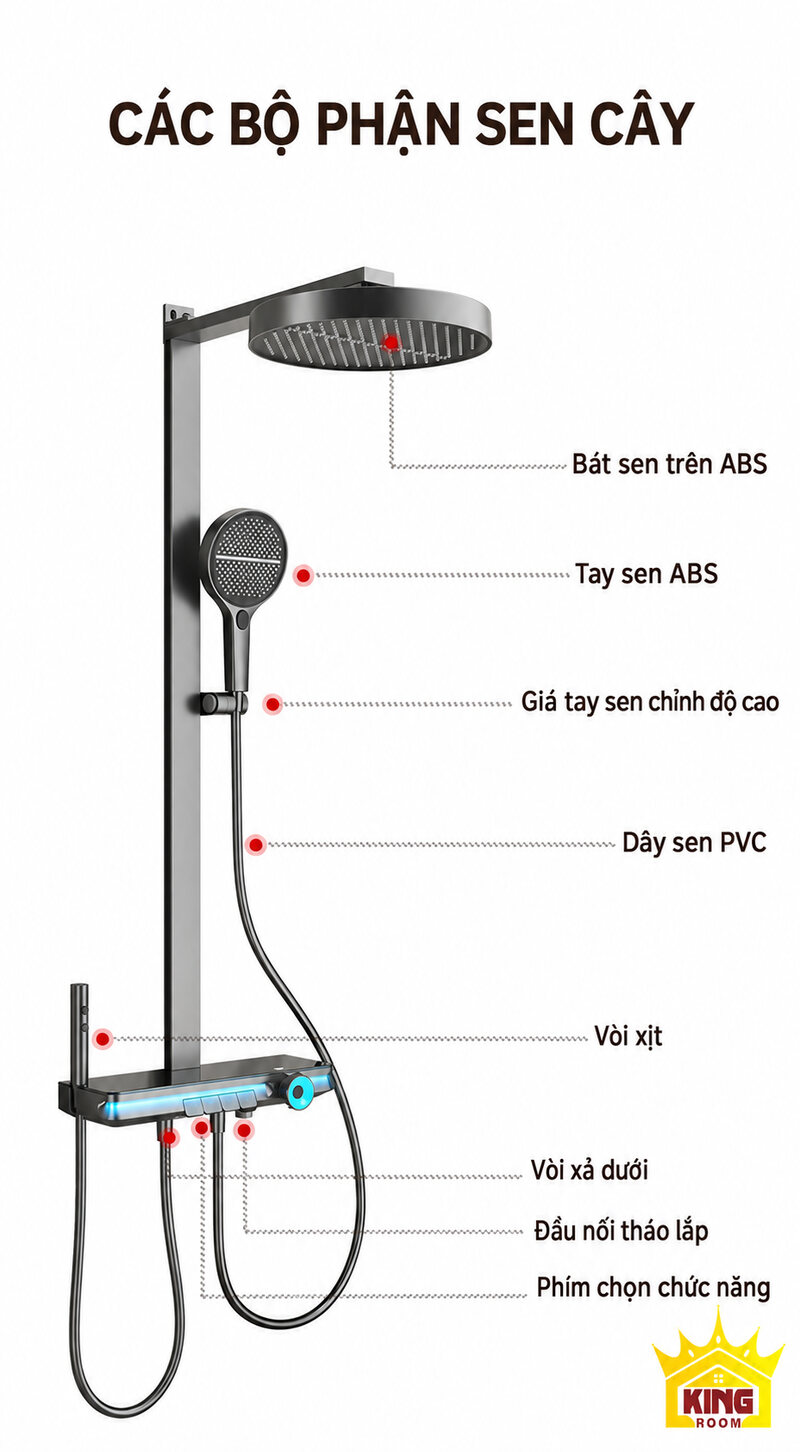 Sơ đồ bát sen ABS, tay sen ABS, thanh trượt, dây PVC và cụm điều khiển KINGROOM