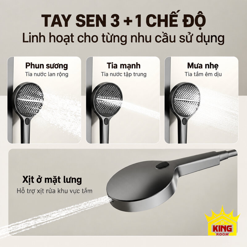 Ba chế độ tắm ở mặt trước và chế độ xịt ở mặt lưng tay sen KINGROOM