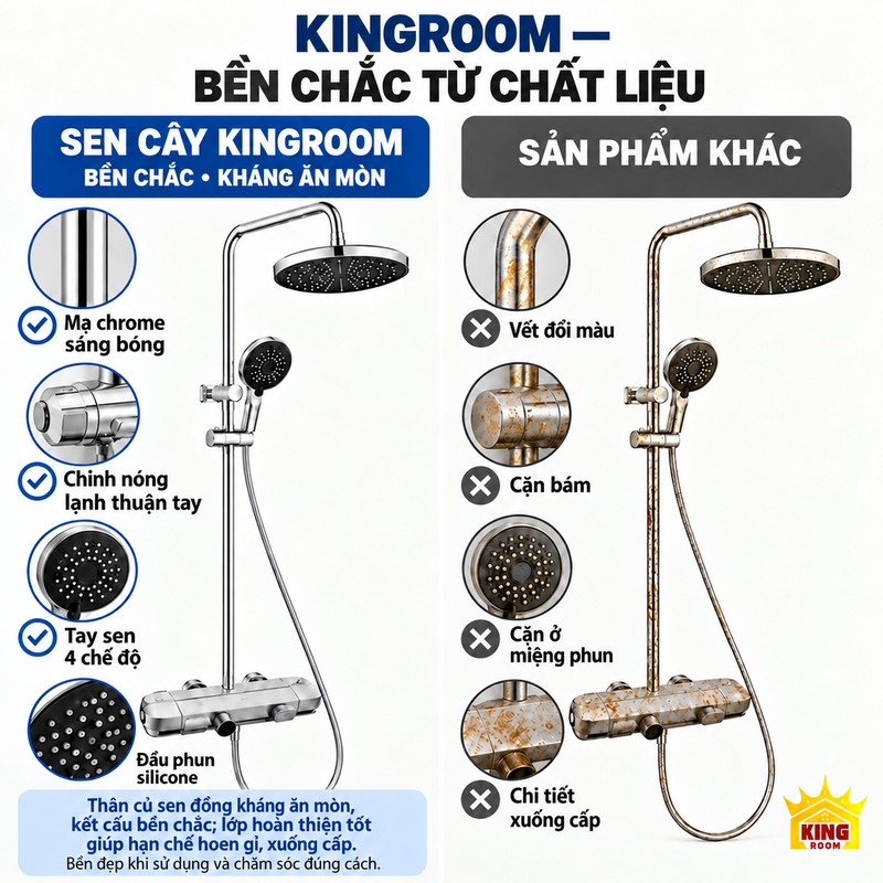Sen cây tắm đứng KINGROOM chrome, bát tròn và tay sen 4 chế độ đối chiếu với bề mặt hoen gỉ và chi tiết xuống cấp ở sản phẩm khác